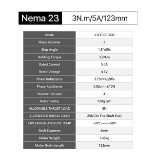 Cloudray 2 Phase NEMA23 Closed Loop Stepper Motor 23CE30C-500